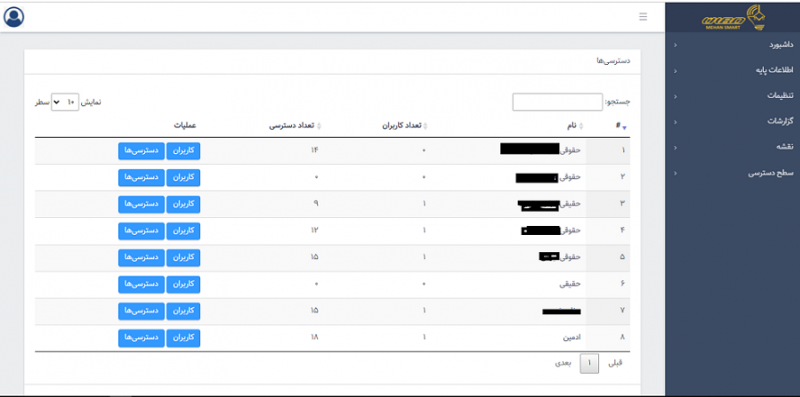 نرم افزار مهان اسمارت